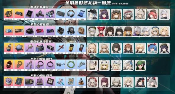 少女前线2追放国际服