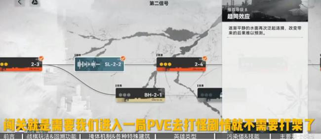 少女前线2追放国际服