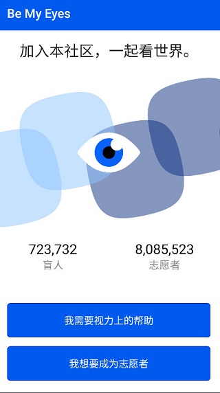 BeMyEyes