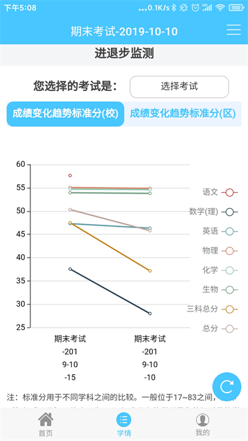 学情达教师端截图2