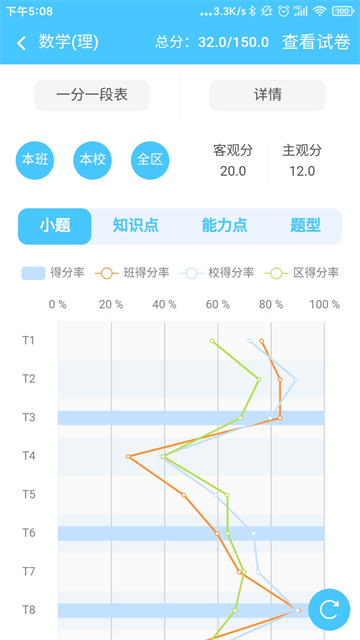 学情达教师端截图4