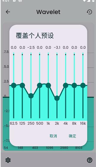 wavelet均衡器