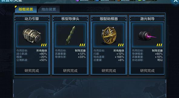舰队指挥官