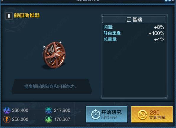 舰队指挥官