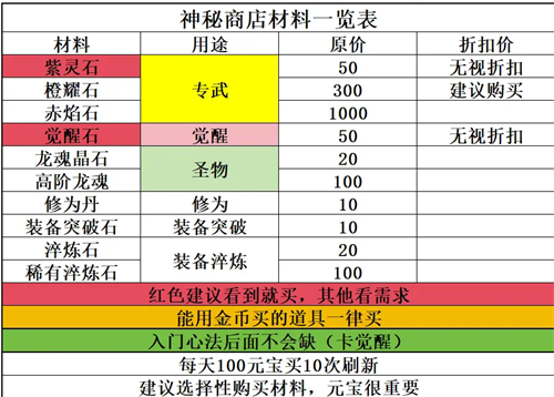 功夫熊猫旧版本