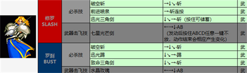 侍魂4天草降临