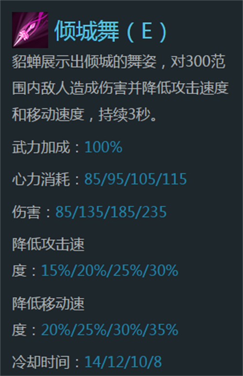 三国争霸2