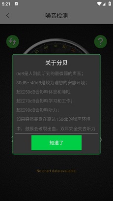 测量工具箱