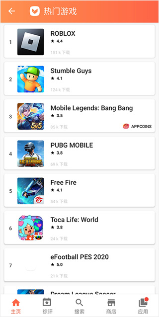 Aptoide