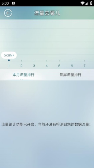 流量精灵