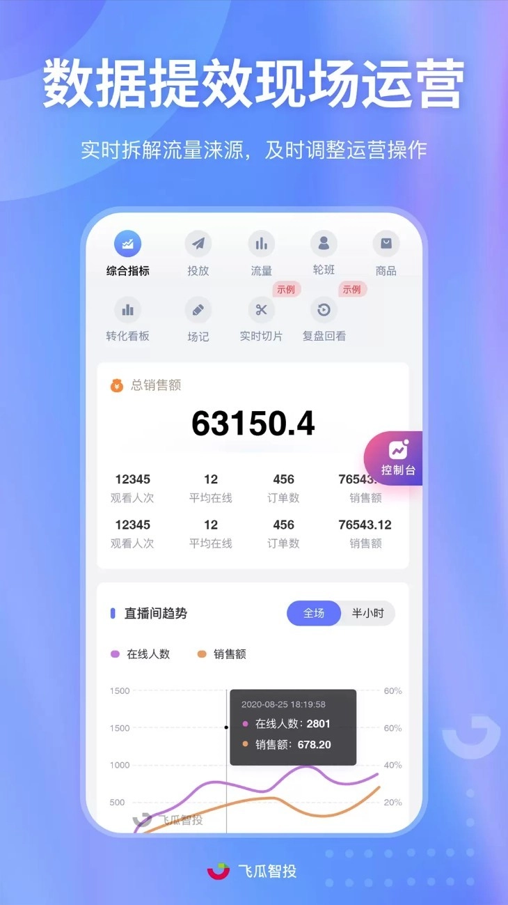 飞瓜智投截图2