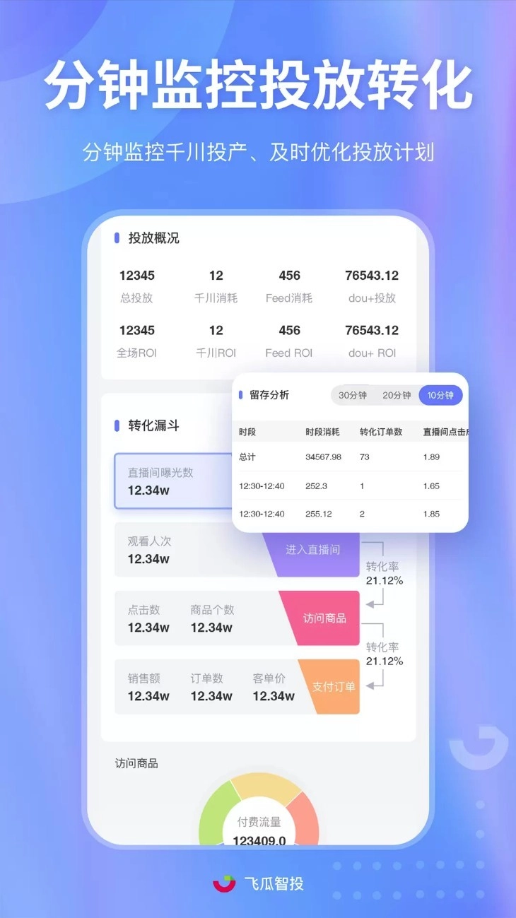 飞瓜智投截图3