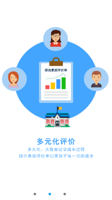 诊学网最新版截图3