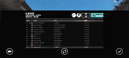 超级房车赛传奇