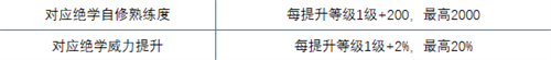 古龙群侠传2