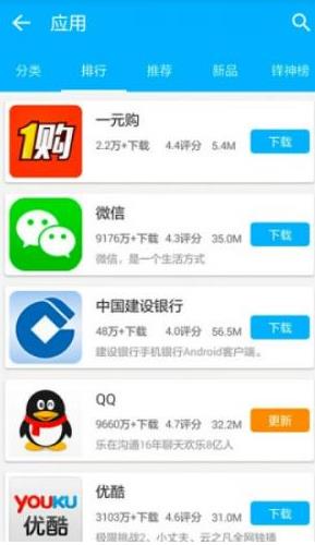 机锋论坛