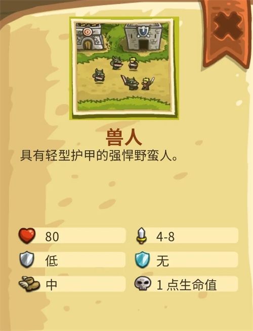 皇城突袭