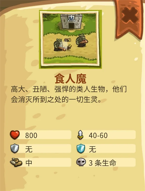 皇城突袭