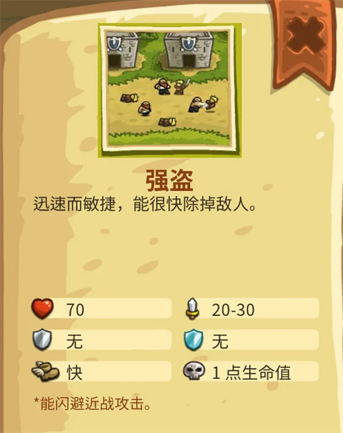 皇城突袭