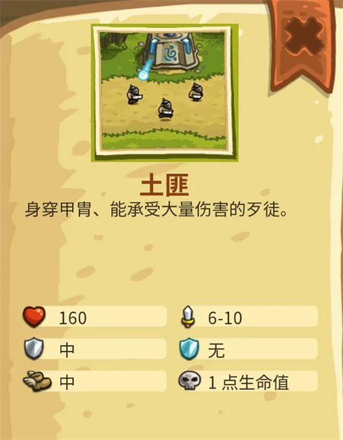 皇城突袭