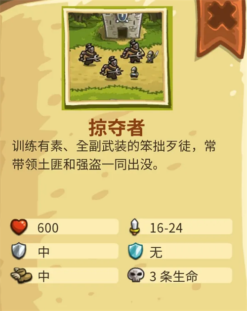 皇城突袭