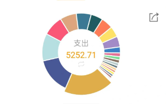 财务记账软件推荐