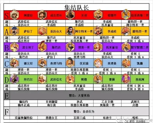 万国觉醒手机版