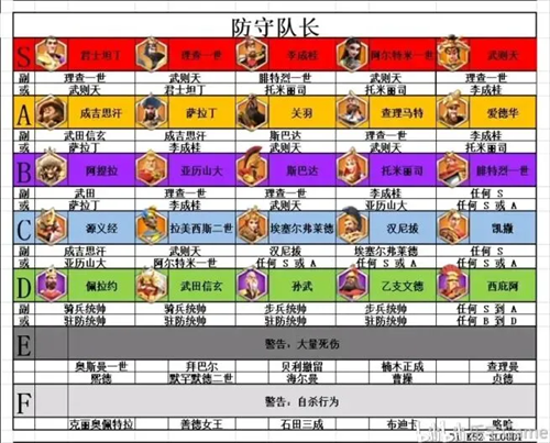 万国觉醒手机版