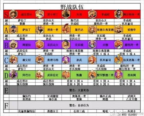 万国觉醒手机版