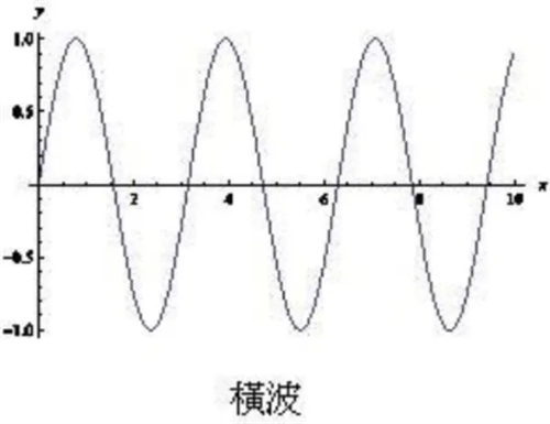 ACE虚拟歌姬