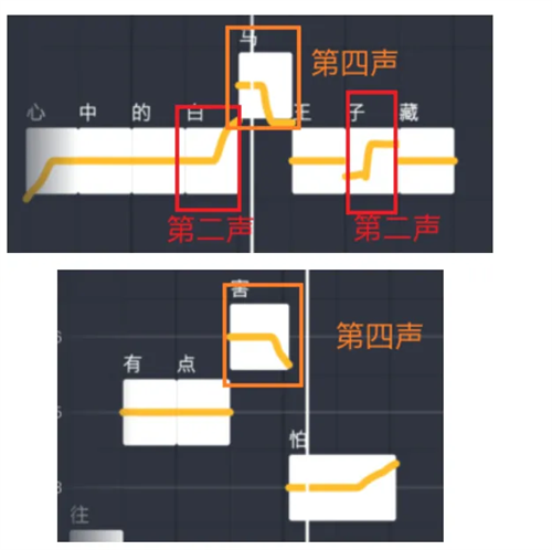 ACE虚拟歌姬