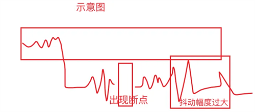 ACE虚拟歌姬