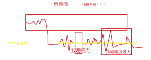 ACE虚拟歌姬