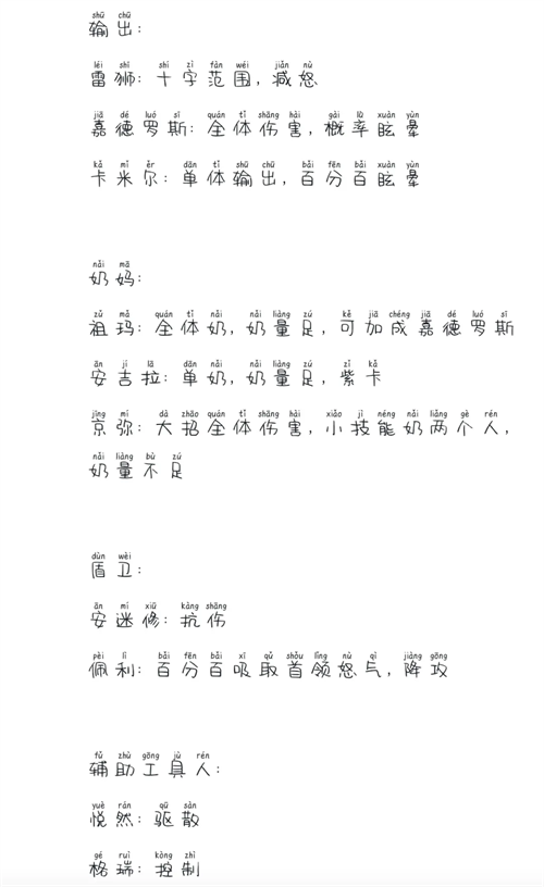 寻光之旅