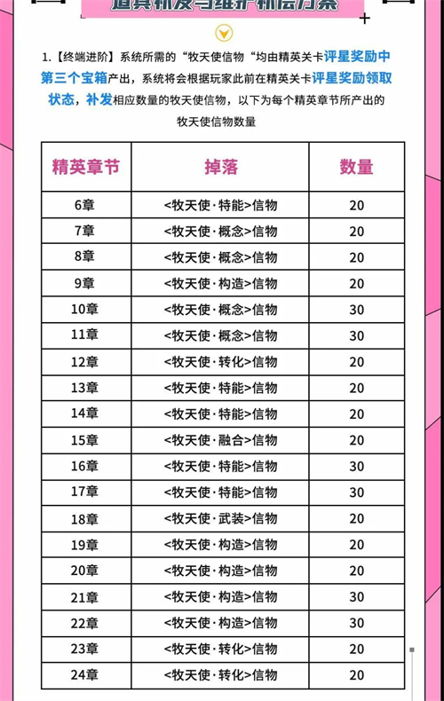 寻光之旅