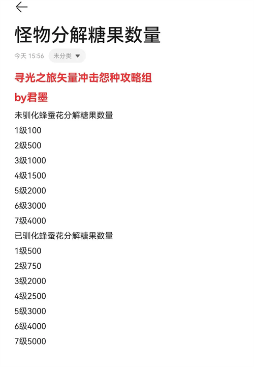 寻光之旅
