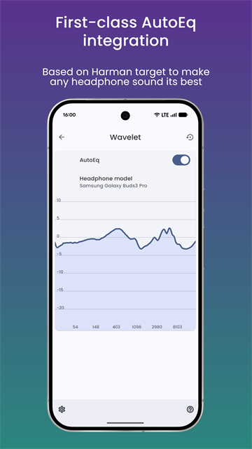 wavelet均衡器截图2