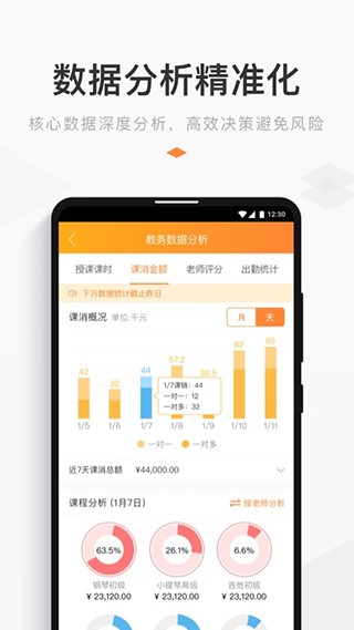 小麦助教截图1