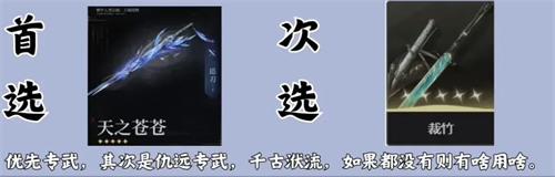 鸣潮官服