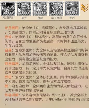 萌宠大联盟