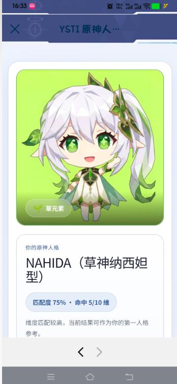 sbti原神人格测试
