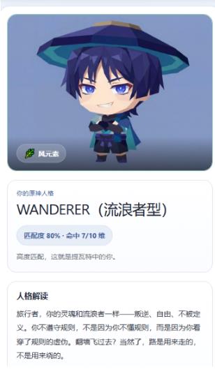 sbti原神人格测试