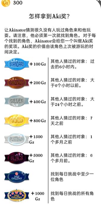 神灯猜人名中文版