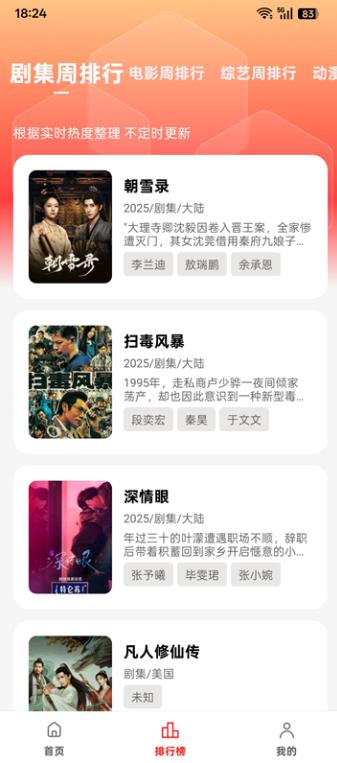橘汁TV版