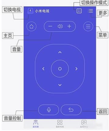 悟空遥控器旧版本