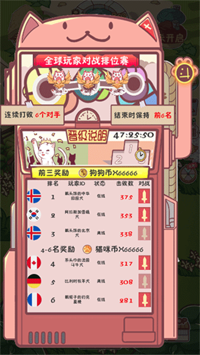 狗了个狗截图4