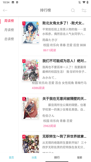 幻梦轻小说