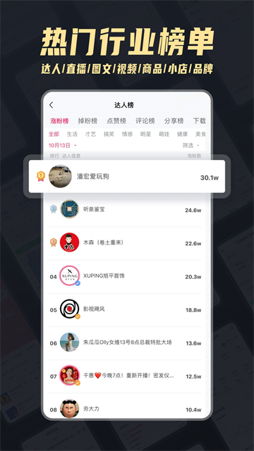 灰豚数据截图1