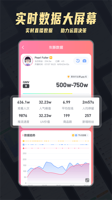灰豚数据截图2