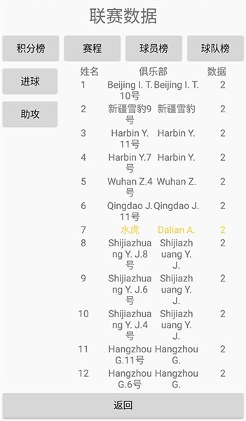 绿茵人生截图4